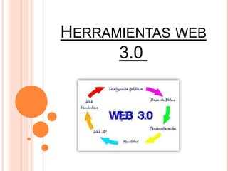 HERRAMIENTAS WEB
3.0

 