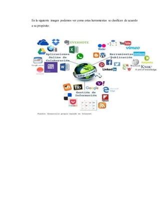 En la siguiente imagen podemos ver como estas herramientas se clasifican de acuerdo
a su propósito:
 