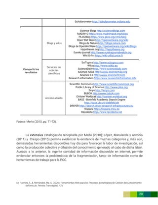 De Fuentes, A., & Hernández, Ma. S. (2020). Herramientas Web para los Procesos Estratégicos de Gestión del Conocimiento
del artículo. Revista Transdigital, 1(1).
20
Fuente: Merlo (2010, pp. 71-73).
La extensiva catalogación recopilada por Merlo (2010); López, Marulanda y Antonio
(2011) y Crespo (2015) permite evidenciar la existencia de muchas categorías y, más aún,
demasiadas herramientas disponibles hoy día para favorecer la labor de investigación, así
como la producción colectiva y difusión del conocimiento generado al cabo de dicha labor.
Aunado a lo anterior, la ingente cantidad de información disponible en internet, permite
evidenciar entonces la problemática de la fragmentación, tanto de información como de
herramientas de trabajo para la PCC.
Scholarometer http://scholarometer.indiana.edu
Compartir los
resultados
Blogs y wikis
Science Blogs http://scienceblogs.com
MADRI+D http://www.madrimasd.org/blogs
PLoS Blog http://www.plos.org/cms/blog
Open Wet Ware http://openwetware.org/wiki
Blogs de Nature http://blogs.nature.com
Blogs de OpenWetWare http://openwetware.org/wiki/Blogs
Hypotheses.org http://hypotheses.org
Eureka journal http://www.eurekajournalwatch.org
Wiki Urfist http://wiki-urfist.unice.fr
Servicios de
noticias
científicas
SciTopics http://www.scitopics.com
Wikio http://www.wikio.es
ScienceDaily http://www.sciencedaily.com
Science News http://www.sciencemag.org
Science 2.0 http://www.science20.com
Research information http://www.researchinformation.info
Acceso abierto
Scientific Commons http://www.scientificcommons.org
Public Library of Science http://www.plos.org
Sciyo http://sciyo.com
BUBOK http://www.bubok.com
OAIster Worldcat http://oaister.worldcat.org
BASE - Bielefeld Academic Search Engine
http://base.ub.uni-bielefeld.de
DRIVER http://search.driver.research-infrastructures.eu
Hispana http://hispana.mcu.es
Recolecta http://www.recolecta.net
 