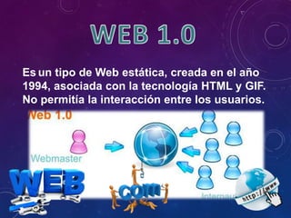 Es un tipo de Web estática, creada en el año
1994, asociada con la tecnología HTML y GIF.
No permitía la interacción entre los usuarios.
 