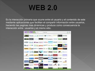 Es la interacción primaria que ocurre entre el usuario y el contenido de este
mediante aplicaciones que facilitan el compartir información entre usuarios,
haciendo las paginas mas dinámicas y produce como consecuencia la
interacción entre usuarios y el mismo sitio.
 