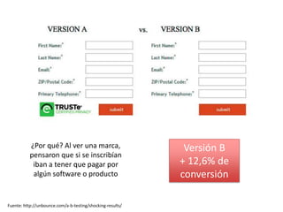 ¿Por qué? Al ver una marca,                       Versión B
           pensaron que si se inscribían
            iban a tener que pagar por                      + 12,6% de
            algún software o producto                       conversión

Fuente: http://unbounce.com/a-b-testing/shocking-results/
 