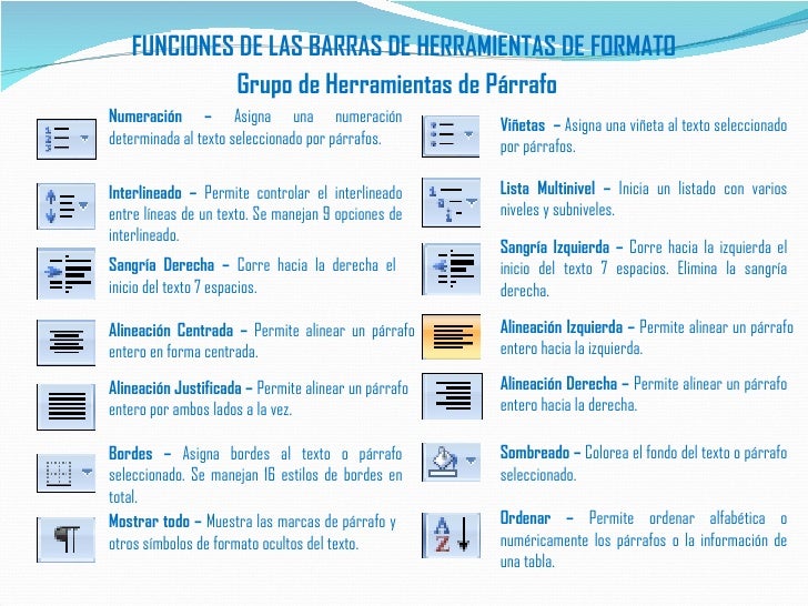 Herramientas word 2007 formato
