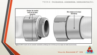 Villa el Salvador N° 105
T E M A : Mangueras, accesorios, herramientas C.I.
 