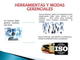 Un Gerente debe
generar cambios
con éxito.
Fuerza Internas: todos los integrantes de la
organización debe estar presto a los
cambios. Pero como seres humanos
muchas veces estamos resistentes al
cambio.
Fuerza Externas: que afectan a la empresa y
limitan el ambiente físico y económico.
 