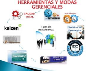 Tipos de
Herramientas
 
