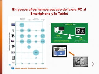 En pocos años hemos pasado de la era PC al
          Smartphone y la Tablet




 Informe Sociedad Información Telefónica 2011
 