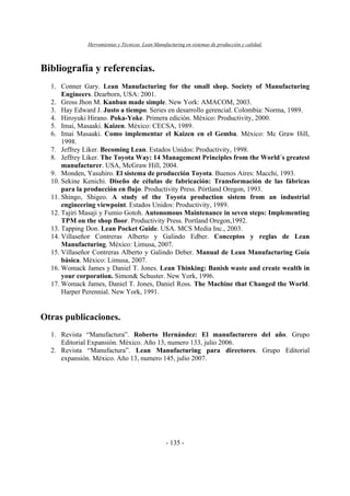 Herramientas y Técnicas Lean Manufacturing en sistemas de producción y calidad.
- 135 -
Bibliografía y referencias.
1. Conner Gary. Lean Manufacturing for the small shop. Society of Manufacturing
Engineers. Dearborn, USA: 2001.
2. Gross Jhon M. Kanban made simple. New York: AMACOM, 2003.
3. Hay Edward J. Justo a tiempo. Series en desarrollo gerencial. Colombia: Norma, 1989.
4. Hiroyuki Hirano. Poka-Yoke. Primera edición. México: Productivity, 2000.
5. Imai, Masaaki. Kaizen. México: CECSA, 1989.
6. Imai Masaaki. Como implementar el Kaizen en el Gemba. México: Mc Graw Hill,
1998.
7. Jeffrey Liker. Becoming Lean. Estados Unidos: Productivity, 1998.
8. Jeffrey Liker. The Toyota Way: 14 Management Principles from the World´s greatest
manufacturer. USA, McGraw Hill, 2004.
9. Monden, Yasuhiro. El sistema de producción Toyota. Buenos Aires: Macchi, 1993.
10. Sekine Kenichi. Diseño de células de fabricación: Transformación de las fábricas
para la producción en flujo. Productivity Press. Pórtland Oregon, 1993.
11. Shingo, Shigeo. A study of the Toyota production sistem from an industrial
engineering viewpoint. Estados Unidos: Productivity, 1989.
12. Tajiri Masaji y Fumio Gotoh. Autonomous Maintenance in seven steps: Implementing
TPM on the shop floor. Productivity Press. Portland Oregon,1992.
13. Tapping Don. Lean Pocket Guide. USA. MCS Media Inc., 2003.
14. Villaseñor Contreras Alberto y Galindo Edber. Conceptos y reglas de Lean
Manufacturing. México: Limusa, 2007.
15. Villaseñor Contreras Alberto y Galindo Deber. Manual de Lean Manufacturing Guía
básica. México: Limusa, 2007.
16. Womack James y Daniel T. Jones. Lean Thinking: Banish waste and create wealth in
your corporation. Simon& Schuster. New York, 1996.
17. Womack James, Daniel T. Jones, Daniel Ross. The Machine that Changed the World.
Harper Perennial. New York, 1991.
Otras publicaciones.
1. Revista “Manufactura”. Roberto Hernández: El manufacturero del año. Grupo
Editorial Expansión. México. Año 13, numero 133, julio 2006.
2. Revista “Manufactura”. Lean Manufacturing para directores. Grupo Editorial
expansión. México. Año 13, numero 145, julio 2007.
 