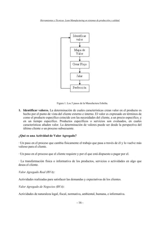 Herramientas y Técnicas Lean Manufacturing en sistemas de producción y calidad.
- 16 -
Figura 1. Los 5 pasos de la Manufactura Esbelta.
1. Identificar valores. La determinación de cuales características crean valor en el producto es
hecho por el punto de vista del cliente externo e interno. El valor es expresado en términos de
como el producto especifico coincide con las necesidades del cliente, a un precio especifico, y
en un tiempo especifico. Productos específicos o servicios son evaluados, en cuales
características añaden valor. La determinación de valores puede ser desde la perspectiva del
último cliente o un proceso subsecuente.
¿Qué es una Actividad de Valor Agregado?
· Un paso en el proceso que cambia físicamente el trabajo que pasa a través de él y lo vuelve más
valioso para el cliente.
· Un paso en el proceso que el cliente requiere y por el que está dispuesto a pagar por el.
· La transformación física o informativa de los productos, servicios o actividades en algo que
desea el cliente.
Valor Agregado Real (RVA):
Actividades realizadas para satisfacer las demandas y expectativas de los clientes.
Valor Agregado de Negocios (BVA):
Actividades de naturaleza legal, fiscal, normativa, ambiental, humana, e informativa.
 