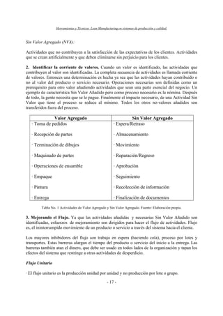 Herramientas y Técnicas Lean Manufacturing en sistemas de producción y calidad.
- 17 -
Sin Valor Agregado (NVA):
Actividades que no contribuyen a la satisfacción de las expectativas de los clientes. Actividades
que se crean artificialmente y que deben eliminarse sin perjuicio para los clientes.
2. Identificar la corriente de valores. Cuando un valor es identificado, las actividades que
contribuyen al valor son identificadas. La completa secuencia de actividades es llamada corriente
de valores. Entonces una determinación es hecha ya sea que las actividades hayan contribuido o
no al valor del producto o servicio necesario. Operaciones necesarias son definidas como un
prerequisito para otro valor añadiendo actividades que sean una parte esencial del negocio. Un
ejemplo de característica Sin Valor Añadido pero como proceso necesario es la nómina. Después
de todo, la gente necesita que se le pague. Finalmente el impacto necesario, de una Actividad Sin
Valor que tiene el proceso se reduce al mínimo. Todos los otros no-valores añadidos son
transferidos fuera del proceso.
Valor Agregado Sin Valor Agregado
· Toma de pedidos
· Recepción de partes
· Terminación de dibujos
· Maquinado de partes
· Operaciones de ensamble
· Empaque
· Pintura
· Entrega
· Espera/Retraso
· Almacenamiento
· Movimiento
· Reparación/Regreso
· Aprobación
· Seguimiento
· Recolección de información
· Finalización de documentos
Tabla No. 1 Actividades de Valor Agregado y Sin Valor Agregado. Fuente: Elaboración propia.
3. Mejorando el Flujo. Ya que las actividades añadidas y necesarias Sin Valor Añadido son
identificadas, esfuerzos de mejoramiento son dirigidos para hacer el flujo de actividades. Flujo
es, el ininterrumpido movimiento de un producto o servicio a través del sistema hacia el cliente.
Los mayores inhibidores del flujo son trabajo en espera (haciendo cola), proceso por lotes y
transportes. Estas barreras alargan el tiempo del producto o servicio del inicio a la entrega. Las
barreras también atan el dinero, que debe ser usado en todos lados de la organización y tapan los
efectos del sistema que restringe a otras actividades de desperdicio.
Flujo Unitario
· El flujo unitario es la producción unidad por unidad y no producción por lote o grupo.
 