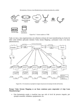 Herramientas y Técnicas Lean Manufacturing en sistemas de producción y calidad.
- 26 -
Figura No. 5 Iconos usados en VSM.
Cada vez mas y mas organizaciones con esfuerzos exitosos de Lean manufacturing en el piso de
taller están también aplicando métodos Value stream Mapping y principios Lean a las áreas
administrativas.
Figura No. 6 Se muestra un ejemplo de mapeo de proceso de montaje de tubo de bicicleta.
Porque Value Stream Mapping es un buen comienzo para emprender el viaje Lean
Manufacturing.?
• Esta herramienta ayuda a visualizar mas que solo el nivel de proceso singular, por
ejemplo ensamble, soldadura, equipamiento, etc.
 