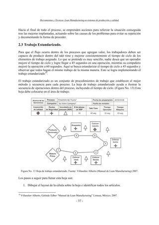 Herramientas y Técnicas Lean Manufacturing en sistemas de producción y calidad.
- 37 -
Hacia el final de todo el proceso, se emprenden acciones para reforzar la situación conseguida
tras las mejoras implantadas, actuando sobre las causas de los problemas para evitar su repetición
y documentando la forma de proceder.
2.3 Trabajo Estandarizado.
Para que el flujo ocurra dentro de los procesos que agregan valor, los trabajadores deben ser
capaces de producir dentro del takt time y mejorar consistentemente el tiempo de ciclo de los
elementos de trabajo asignado. Lo que se pretende es muy sencillo, nadie desea que un operador
mejore el tiempo de ciclo y logre llegar a 45 segundos en una operación, mientras su compañero
mejoró la operación a 60 segundos. Aquí se busca estandarizar el tiempo de ciclo a 45 segundos y
observar que todos hagan el mismo trabajo de la misma manera. Esto se logra implementando el
trabajo estandarizado10
.
El trabajo estandarizado es un conjunto de procedimientos de trabajo que establecen el mejor
método y secuencia para cada proceso. La hoja de trabajo estandarizado ayuda a ilustrar la
secuencia de operaciones dentro del proceso, incluyendo el tiempo de ciclo. (Figura No. 13) Esta
hoja debe colocarse en el área de trabajo.
Figura No. 13 Hoja de trabajo estandarizado. Fuente: Villaseñor Alberto (Manual de Lean Manufacturing) 2007.
Los pasos a seguir para llenar esta hoja son:
1. Dibujar el layout de la célula sobre la hoja e identificar todos los artículos.
10
Villaseñor Alberto, Galindo Edber “Manual de Lean Manufacturing” Limusa, México, 2007.
 
