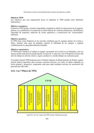 Herramientas y Técnicas Lean Manufacturing en sistemas de producción y calidad.
- 60 -
Objetivos TPM.
Los objetivos que una organización busca al implantar el TPM pueden tener diferentes
dimensiones:
Objetivos estratégicos.
El proceso TPM ayuda a construir capacidades competitivas desde las operaciones de la empresa,
gracias a su contribución a la mejora de la efectividad de los sistemas productivos, flexibilidad y
capacidad de respuesta, reducción de costes operativos y conservación del "conocimiento"
industrial.
Objetivos operativos.
El TPM tiene como Propósito en las acciones cotidianas que los equipos operen sin averías y
fallos, eliminar toda clase de pérdidas, mejorar la fiabilidad de los equipos y emplear
verdaderamente la capacidad industrial instalada.
Objetivos organizativos.
El TPM busca fortalecer el trabajo en equipo, incremento en la moral en el trabajador, crear un
espacio donde cada persona pueda aportar lo mejor de sí, todo esto, con el Propósito de hacer del
sitio de trabajo un entorno creativo, seguro, productivo y donde trabajar sea realmente grato.
El modelo original TPM propuesto por el Instituto Japonés de Mantenimiento de Plantas sugiere
utilizar pilares específicos para acciones concretas diversas, las cuales se deben implantar en
forma gradual y progresiva, asegurando cada paso dado mediante acciones de autocontrol del
personal que interviene.
2.6.2 Los 7 Pilares de TPM.
Figura No. 20 Los 7 pilares del TPM. Fuente: Elaboración propia.
 