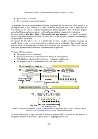 Herramientas y Técnicas Lean Manufacturing en sistemas de producción y calidad.
- 69 -
• Justo cuando se necesita.
• En la cantidad exacta que se necesita.
Se producirá una pieza o pequeño lote solamente después de que sea movida o jalada una pieza o
un pequeño lote. A esto también se le llama sistema de producción jalar. Jalar la producción es
mas rápido que los lotes o “empujar” la producción. (Véase figura No. 23). Un sistema de jalar
controla el flujo entre las operaciones y elimina la necesidad de programar la producción.
En otras palabras, One Piece Flow (Flujo continuo de una sola pieza) es el estado que existe
cuando los productos se mueven de uno en uno a través de los procesos, al ritmo determinado por
las necesidades del cliente.
El opuesto del One Piece Flow es la producción en lotes. Muchas compañías producen en
grandes lotes, y esto provoca desperdicios en el proceso de producción. Los artículos no se
pueden mover al siguiente proceso hasta que todos han sido terminados. El lote con grandes
cantidades espera enormes cantidades de tiempo entre los procesos.
Ventajas del flujo continuo:
• Tiempos de entrega más cortos.
• Reducción drástica de los inventarios de trabajo en proceso (WIP).
• Habilidad para identificar los problemas y arreglarlos rápidamente.
• La programación de la producción tradicional queda obsoleta.
Figura No. 23 Se muestra el sistema “empujar” y el sistema flujo de una pieza o “jalar”. Fuente: Tomado del sitio de
Internet www.advancedmanufacturing.com con algunas modificaciones.
Se puede observar en la figura anterior el trabajo en proceso (WIP) enfrente de cada proceso o
máquina y entre estos, esto puede significar que se tengan problemas con:
 