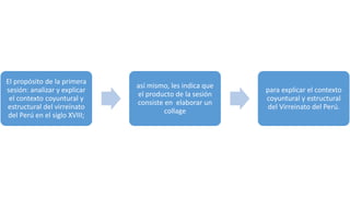 El propósito de la primera
sesión: analizar y explicar
el contexto coyuntural y
estructural del virreinato
del Perú en el siglo XVIII;
así mismo, les indica que
el producto de la sesión
consiste en elaborar un
collage
para explicar el contexto
coyuntural y estructural
del Virreinato del Perú.
 