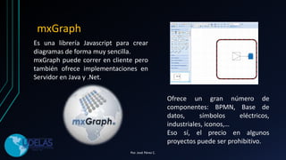 Es una librería Javascript para crear
diagramas de forma muy sencilla.
mxGraph puede correr en cliente pero
también ofrece implementaciones en
Servidor en Java y .Net.
mxGraph
Ofrece un gran número de
componentes: BPMN, Base de
datos, símbolos eléctricos,
industriales, iconos,…
Eso sí, el precio en algunos
proyectos puede ser prohibitivo.
Por. José Pérez C.
 