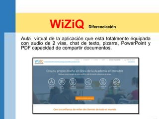 Aula virtual de la aplicación que está totalmente equipada
con audio de 2 vías, chat de texto, pizarra, PowerPoint y
PDF capacidad de compartir documentos.
WiZiQ Diferenciación
 