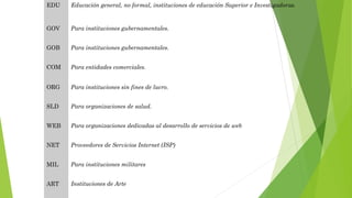EDU Educación general, no formal, instituciones de educación Superior e Investigadoras.
GOV Para instituciones gubernamentales.
GOB Para instituciones gubernamentales.
COM Para entidades comerciales.
ORG Para instituciones sin fines de lucro.
SLD Para organizaciones de salud.
WEB Para organizaciones dedicadas al desarrollo de servicios de web
NET Proveedores de Servicios Internet (ISP)
MIL Para instituciones militares
ART Instituciones de Arte
 