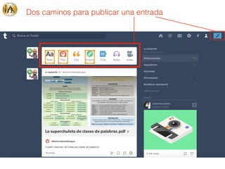 Dos caminos para publicar una entrada
 