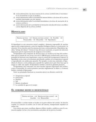89
CAPÍTULO 6 • Sistema nervioso central y periférico
b) enviar información a las áreas motoras de la corteza cerebral sobre el movimien-
to en el momento en que se produce,
c) enviar información sobre la actividad del sistema límbico a las áreas de la corteza
cerebral relacionadas con este sistema,
d) enviar información sobre la actividad intratalámica a las áreas de asociación de la
corteza cerebral, y
e) enviar información de la actividad de la formación reticular del tronco encefálico
a áreas dispersas de la corteza cerebral.
HIPOTÁLAMO
Sistema nervioso S Sistema nervioso central S Encéfalo S
Prosencéfalo S Diencéfalo S Hipotálamo
El hipotálamo es una estructura neural compleja y diminuta responsable de muchos
aspectos del comportamiento, como los impulsos biológicos básicos, la motivación y la
emoción. Es la conexión entre los sistemas nervioso y neuroendocrino. Hipotálamo sig-
nifica “debajo del tálamo”. Forma la base del tercer ventrículo, un punto de referencia
importante para la representación de imágenes en el cerebro.
El hipotálamo está compuesto de diversas áreas y se localiza en la base del cerebro.
Sólo tiene el tamaño de una arveja (cerca de 1/300 del peso cerebral total), pero es res-
ponsable de funciones muy importantes, como el control de la temperatura corporal. El
hipotálamo actúa como un termostato percibiendo cambios en la temperatura corporal
y respondiendo con señales para ajustarla. Por ejemplo, si estás muy acalorado, el hipo-
tálamo lo detecta y envía señales para expandir los capilares de tu piel. Esto hace que la
sangre se enfríe más rápido. El hipotálamo también controla la glándula pituitaria.
El hipotálamo está conectado con otras muchas regiones importantes del cerebro,
como el rinencéfalo (la corteza primitiva asociada originalmente al olfato) y el sistema
límbico, incluido el hipocampo.
Entre sus principales funciones se encuentra ejercer un eficiente control de:
• Temperatura corporal
• Emociones
• Hambre
• Sed
• Ritmos circadianos
• La cantidad de agua en el cuerpo
EL CEREBRO MEDIO O MESENCÉFALO
Sistema nervioso S Sistema nervioso central S
Encéfalo S Mesencéfalo
El mesencéfalo o cerebro medio se localiza en la parte inferior del cerebro. Su función
consiste en conectar al cerebro con el resto del sistema, transportando impulsos en
ambas vías.
Los centros que posee coordinan algunos reflejos visuales y auditivos como la con-
tracción pupilar a la luz y los movimientos auriculares de los perros al sonido.
 