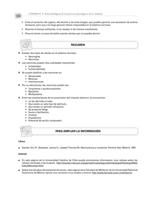UNIDAD II • Bases fisiológicas de los procesos psicológicos de la conducta
112
• Evita el consumo del cigarro, del alcohol y de otras drogas, que pueden generar una sensación de euforia
temporal, pero que a la larga generan daños irreparables en el sistema nervioso.
• Duerme el tiempo suficiente, ni en exceso ni de manera insuficiente.
• Procura tomar un poco de leche cuando sientas que no puedes dormir.
RESUMEN
Existen dos tipos de células en el sistema nervioso:
• Neuroglias
• Neuronas
Las neuronas poseen dos cualidades importantes:
• Irritabilidad
• Conductibilidad
Se puede clasificar a las neuronas en:
• Sensoriales
• Motoras
• Interneuronas
Por su estructuras, las neuronas pueden ser:
• Unipolares o seudounipolares
• Bipolares
• Multipolares
Entre las características de la transmisión del impulso eléctrico, se encuentran:
• La ley del todo-o-nada.
• Que existe un solo tipo de estímulo.
• Que existe un período refractario.
• Se presenta fatiga.
• Suma y facilitación.
• Umbral.
• Impedancia.
• Potencial de acción compuesto.
PARA AMPLIAR LA INFORMACIÓN
Libros
Kandel, Eric R., Schwartz, James H., Jessell,Thomas M. Neurociencia y conducta. Prentice Hall, Madrid, 1997.
Internet
En esta página de la Universidad Católica de Chile puede encontrarse información muy valiosa sobre las
células nerviosas y las sinapsis: http://escuela.med.puc.cl/paginas/Cursos/segundo/histologia/HistologiaWeb/
IndiceNervioso.html
Sobre los estudios del potencial de acción, esta página de la Facultad de Medicina de la Universidad Nacional
Autónoma de México aporta una narración muy amplia y amena: http://www.facmed.unam.mx/historia/
♦
♦
♦
♦
♦
●
●
●
 