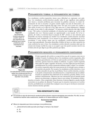 UNIDAD II • Bases fisiológicas de los procesos psicológicos de la conducta
122
PENSAMIENTO VERBAL O PENSAMIENTO NO VERBAL
Los estudiantes cerebro-izquierdos tienen poca dificultad en expresarse con pala-
bras. Los estudiantes cerebro-derechos pueden saber lo que significan estas palabras
pero tienen a menudo problemas para encontrar las palabras correctas. La mejor de-
mostración de esto es escuchar a la gente cuando explica una serie de direcciones a se-
guir. La persona cerebro-izquierda dirá algo como “de aquí, irá al oeste tres cuadras y
dará vuelta al norte en la calle de la Vid. Siga unos tres o cuatro kilómetros y después
dé vuelta al este sobre la calle principal.” La persona cerebro-derecha dirá algo similar
a esto: “Dé vuelta a la derecha (señalando a la derecha) por la iglesia que usted ve allá
(señalando otra vez). Entonces pasará un supermercado y una escuela. En la luz si-
guiente, dé vuelta a la derecha hacia la estación de BP.” ¿Cómo es esto relevante para
desarrollar una buena estrategia de estudio? Los estudiantes cerebro-derecho necesitan
fundamentar todo visualmente. Si no anotan lo que aprenden, probablemente no lo
recordarán. Y sería incluso mejor que los estudiantes cerebro-derechos ilustraran
lo que están aprendiendo. Necesitan desarrollar el hábito de hacer un video mental de las
cosas conforme las oyen o leen. Los estudiantes cerebro-derecho necesitan saber que les
tomará más tiempo escribir las cosas en un papel y que éste puede necesitar más de una
revisión antes de que diga lo que ellos quisieran que dijera.
PENSAMIENTO REALISTA O PENSAMIENTO FANTASIOSO
El lado izquierdo del cerebro se ocupa de las cosas de la manera como son en
realidad. Cuando el ambiente afecta a los estudiantes cerebro-izquierdos, ellos
se ajustan generalmente a él. Esto no suele suceder con los estudiantes cerebro-
derechos, quienes tratan de cambiar el ambiente. La gente cerebro-izquierda
desea saber las reglas y seguirlas. De hecho, si no hay reglas para las situaciones,
¡probablemente los cerebro-izquierdos definirán reglas a seguir! Los estudian-
tes cerebro-izquierdos saben las consecuencias de no entregar tareas a tiempo o
de reprobar una prueba. Por su parte, los estudiantes cerebro-derechos a veces
no están enterados de que hay un problema. Si eres cerebro-derecho, cercióra-
te de pedir constantemente retroalimentación y comprobaciones de la realidad.
Guarda un expediente bien elaborado de tus materias y pruebas. Platica con tu
profesor rutinariamente. Mientras que esta orientación hacia la fantasía puede
parecer una desventaja, en algunos casos es una ventaja. El estudiante cerebro-
derecho es creativo. ¡Para comprender cómo funciona el sistema digestivo, puedes decidir
convertirte en un pedazo de alimento! Y puesto que la emoción se procesa en el cerebro
derecho, probablemente recordarás bien cualquier cosa en la que te involucres emocional-
mente mientras intentas aprender.
Figura 8.1
Las personas
cerebro-derechos
pueden saber lo
que significan las
palabras pero tienen
problemas para
expresarse con
claridad.
Figura 8.2
Los estudiantes cerebro-izquierdos
saben las consecuencias de no
entregar tareas a tiempo o de
reprobar una prueba.
PARA BENEFICIARTU VIDA
Si conoces tu tipo de dominancia cerebral podrás planear mejores estrategias para estudiar. Por ello, te reco-
mendamos resolver este cuestionario, basado en el desarrollado por la Dra. Hopper.
Dominancia hemisférica
Inventario
Marca la respuesta que más se acerque a tus preferencias.
1. ¿Generalmente estás apurado para llegar a tiempo a las clases?
a) Sí
b) No
✔
✔
 