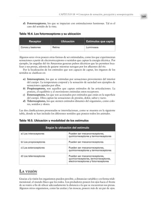 149
CAPÍTULO 10 • Conceptos de sensación, percepción y sensopercepción
Según la ubicación del estímulo
d) Fotorreceptores, los que se impactan con estimulaciones luminosas. Tal es el
caso del sentido de la vista.
Tabla 10.4. Los fotorreceptores y su ubicación
Receptor Ubicación Estímulos que capta
Conos y bastones Retina Luminosos
Algunos seres vivos poseen otras formas de ser estimulados, como los que experimentan
sensaciones a partir de electrorreceptores o sentidos que captan la energía eléctrica. Por
ejemplo, las anguilas del río Amazonas generan pulsos eléctricos que les permiten loca-
lizar a sus presas, además de guiarse mientras navegan por los afluentes del río.
Por la localización de los estímulos que son capaces de captar, los órganos de los
sentidos se clasifican en:
a) Interoceptores, los que se estimulan por sensaciones provenientes del interior
del cuerpo. La temperatura corporal y la sensación de saciedad son ejemplos de
sensaciones captadas por ellos.
b) Propioceptores, son aquellos que captan estímulos de las articulaciones. La
postura, el equilibrio y el movimiento estimulan estos receptores.
c) Exteroceptores, los que son accionados por estímulos que están en la superficie
del cuerpo. Ellos captan las sensaciones de presión, dolor, sabor y tacto.
d) Telerreceptores, los que sienten estímulos distantes del organismo, como colo-
res, sonidos y olores.
Las dos clasificaciones presentadas se interrelacionan, como se muestra en la siguiente
tabla, donde se han incluido los diferentes sentidos que poseen todos los animales.
Tabla 10.5. Ubicación y modalidad de los estímulos
a) Los interoceptores
b) Los propioceptores
c) Los exteroceptores
d) Los telerreceptores
Pueden ser mecanorreceptores,
quimiorreceptores y termorreceptores
Pueden ser mecanorreceptores
Pueden ser mecanorreceptores,
quimiorreceptores y termorreceptores
Pueden ser mecanorreceptores,
quimiorreceptores, termorreceptores,
electrorreceptores y fotorreceptores
LA VISIÓN
Gracias a la visión los organismos pueden percibir, a distancias variables y en forma tridi-
mensional, el mundo físico que les rodea. Los predadores poseen los ojos hacia el frente
de su rostro a fin de ubicar adecuadamente la distancia a la que se encuentran sus presas.
Algunos otros organismos, como las arañas y las moscas, poseen más de un par de ojos.
 