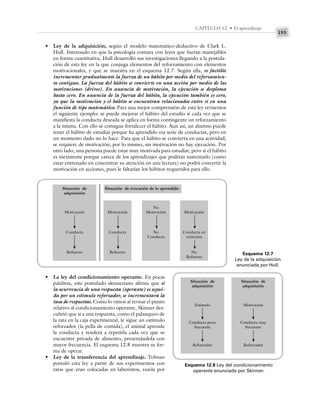 193
CAPÍTULO 12 • El aprendizaje
• Ley de la adquisición, según el modelo matemático-deductivo de Clark L.
Hull. Interesado en que la psicología contara con leyes que fueran manejables
en forma cuantitativa, Hull desarrolló sus investigaciones llegando a la postula-
ción de esta ley en la que conjuga elementos del reforzamiento con elementos
motivacionales, y que se muestra en el esquema 12.7. Según ella, es factible
incrementar gradualmente la fuerza de un hábito por medio del reforzamien-
to contiguo. La fuerza del hábito se convierte en una acción por medio de las
motivaciones (drives). En ausencia de motivación, la ejecución se desploma
hasta cero. En ausencia de la fuerza del hábito, la ejecución también es cero,
ya que la motivación y el hábito se encuentran relacionados entre sí en una
función de tipo matemático. Para una mejor comprensión de esta ley revisemos
el siguiente ejemplo: se puede mejorar el hábito del estudio si cada vez que se
manifiesta la conducta deseada se aplica en forma contingente un reforzamiento
a la misma. Con ello se consigue fortalecer el hábito. Aun así, un alumno puede
tener el hábito de estudiar porque ha aprendido esa serie de conductas, pero en
un momento dado no lo hace. Para que el hábito se convierta en una actividad,
se requiere de motivación; por lo mismo, sin motivación no hay ejecución. Por
otro lado, una persona puede estar muy motivada para estudiar, pero si el hábito
es inexistente porque carece de los aprendizajes que podrían sustentarlo (como
estar entrenado en concentrar su atención en una lectura) no podrá convertir la
motivación en acciones, pues le faltarían los hábitos requeridos para ello.
Esquema 12.7
Ley de la adquisición
enunciada por Hull.
Motivación
Situación de
adquisición
Conducta
Refuerzo
Situación de evocación de lo aprendido
Motivación
Conducta
Refuerzo
No
Motivación
No
Conducta
Motivación
Conducta en
extinción
No
Refuerzo
• La ley del condicionamiento operante. En pocas
palabras, este postulado skinneriano afirma que si
la ocurrencia de una respuesta (operante) es segui-
da por un estímulo reforzador, se incrementará la
tasa de respuestas. Como lo vimos al revisar el punto
relativo al condicionamiento operante, Skinner des-
cubrió que si a una respuesta, como el palanqueo de
la rata en la caja experimental, le sigue un estímulo
reforzador (la pella de comida), el animal aprende
la conducta y tenderá a repetirla cada vez que se
encuentre privada de alimento, presentándola con
mayor frecuencia. El esquema 12.8 muestra su for-
ma de operar.
• Ley de la transferencia del aprendizaje. Tolman
postuló esta ley a partir de sus experimentos con
ratas que eran colocadas en laberintos, razón por
Estímulo
Situación de
adquisición
Conducta poco
frecuente
Reforzador
Motivación
Situación de
adquisición
Conducta muy
frecuente
Reforzador
Esquema 12.8 Ley del condicionamiento
operante enunciada por Skinner.
 