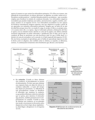 195
CAPÍTULO 12 • El aprendizaje
aparece la manera en que actúan los reforzadores primarios.) Un 10 en un examen, una
palmada de reconocimiento, un abrazo afectuoso, un diploma, un trofeo, suelen ser re-
forzadores sociales positivos —también llamados positivos secundarios— que se pueden
emplear para fortalecer la emisión de conductas deseadas. Los reforzadores negativos
secundarios que pueden emplearse son multas, amonestaciones, regaños, insultos, ame-
nazas, etcétera (ve el esquema 12.11). Los reforzadores secundarios no son capaces
de fortalecer naturalmente ninguna respuesta, sino que adquieren su poder a partir de
ser apareados con estímulos reforzadores primarios. Imagina que un bebé de un año
de edad llora porque tiene frío y su madre lo carga, lo arropa y lo lleva a su propia cama,
y lo acuesta entre ella y su esposo. Aquí el reforzador primario (eliminación del frío)
se aparea con un estímulo neutro (dormir en cama de los papás); este último estímulo
terminará adquiriendo un poder reforzador o gratificante para el niño, por lo que la
conducta de llorar se presentará con más frecuencia cada vez que el bebé desee ir a
dormir a la cama de sus padres y se le conceda (ve el lado izquierdo del esquema 12.12).
De esta forma se propicia el aprendizaje, pero al hablar de aprendizaje importa no sólo
la forma como se adquiere, sino también cómo se elimina, se expande, se diferencia,
etcétera. A continuación revisaremos otros fenómenos que afectan a esta facultad.
Esquema 12.11
Reforzadores
negativos;
condicionamiento
de reforzadores
secundarios.
Esquema 12.12 Ejemplo de condicionamiento de
reforzadores secundarios.
Adquisición de la conducta
Estímulo
discriminativo (Ed
)
Respuesta (R)
Presencia del
estímulo
reforzador
primario (Er
)
Ausencia del
estímulo
reforzador
secundario
negativo(Er)
Mantenimiento de
la conducta
Estímulo
discriminativo (Ed
)
Respuesta (R)
Ausencia del
estímulo
reforzador
secundario
negativo (Er
)
Frío de la noche
Adquisición
de la conducta
Llanto del bebé
Eliminación
del frío
Acostarlo en la
cama de los
padres
Frío de la noche
Llanto del bebé
Acostarlo en la
cama de los
padres
Mantenimiento
de la conducta
• La extinción. Cuando se desea eliminar
una conducta, el procedimiento es inverso
al reforzamiento. Es decir que para eliminar
una respuesta basta con dejar de reforzar la
conducta indeseable y al paso del tiempo
ésta dejará de presentarse. La dificultad de
este procedimiento consiste en identificar
el reforzador que mantiene la conducta,
ya que podrán eliminarse todos los estímulos
que se quiera, pero mientras el reforzador
siga presente, también permanecerá el com-
portamiento en cuestión. Cuando se trata
de eliminar una conducta, en un principio
ésta tiende a incrementar su frecuencia, pero
después de un breve lapso decae rápidamen-
te, hasta llegar a desaparecer (ve el esquema
12.13).
 
