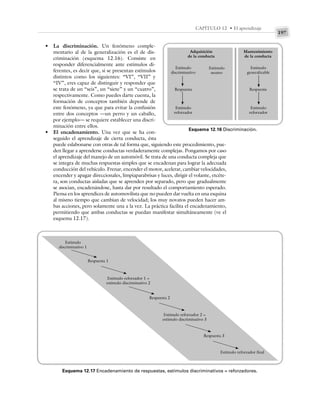 197
CAPÍTULO 12 • El aprendizaje
• La discriminación. Un fenómeno comple-
mentario al de la generalización es el de dis-
criminación (esquema 12.16). Consiste en
responder diferencialmente ante estímulos di-
ferentes, es decir que, si se presentan estímulos
distintos como los siguientes: “VI”, “VII” y
“IV”, eres capaz de distinguir y responder que
se trata de un “seis”, un “siete” y un “cuatro”,
respectivamente. Como puedes darte cuenta, la
formación de conceptos también depende de
este fenómeno, ya que para evitar la confusión
entre dos conceptos —un perro y un caballo,
por ejemplo— se requiere establecer una discri-
minación entre ellos.
• El encadenamiento. Una vez que se ha con-
seguido el aprendizaje de cierta conducta, ésta
puede eslabonarse con otras de tal forma que, siguiendo este procedimiento, pue-
den llegar a aprenderse conductas verdaderamente complejas. Pongamos por caso
el aprendizaje del manejo de un automóvil. Se trata de una conducta compleja que
se integra de muchas respuestas simples que se encadenan para lograr la adecuada
conducción del vehículo. Frenar, encender el motor, acelerar, cambiar velocidades,
encender y apagar direccionales, limpiaparabrisas y luces, dirigir el volante, etcéte-
ra, son conductas aisladas que se aprenden por separado, pero que gradualmente
se asocian, encadenándose, hasta dar por resultado el comportamiento esperado.
Piensa en los aprendices de automovilista que no pueden dar vuelta en una esquina
al mismo tiempo que cambian de velocidad; los muy novatos pueden hacer am-
bas acciones, pero solamente una a la vez. La práctica facilita el encadenamiento,
permitiendo que ambas conductas se puedan manifestar simultáneamente (ve el
esquema 12.17).
Esquema 12.16 Discriminación.
Esquema 12.17 Encadenamiento de respuestas, estímulos discriminativos = reforzadores.
Estímulo
discriminativo
Adquisición
de la conducta
Respuesta
Estímulo
reforzador
Estímulo
neutro
Estímulo
generalizable
Estímulo
reforzador
Mantenimiento
de la conducta
Respuesta
Estímulo
discriminativo 1
Respuesta 1
Estímulo reforzador 1 =
estímulo discriminativo 2
Respuesta 2
Estímulo reforzador 2 =
estímulo discriminativo 3
Respuesta 3
Estímulo reforzador final
 