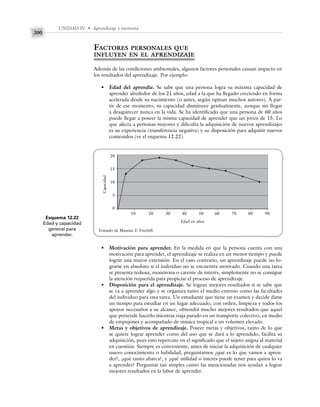 UNIDAD IV • Aprendizaje y memoria
200
FACTORES PERSONALES QUE
INFLUYEN EN EL APRENDIZAJE
Además de las condiciones ambientales, algunos factores personales causan impacto en
los resultados del aprendizaje. Por ejemplo:
• Edad del aprendiz. Se sabe que una persona logra su máxima capacidad de
aprender alrededor de los 21 años, edad a la que ha llegado creciendo en forma
acelerada desde su nacimiento (o antes, según opinan muchos autores). A par-
tir de ese momento, su capacidad disminuye gradualmente, aunque sin llegar
a desaparecer nunca en la vida. Se ha identificado que una persona de 60 años
puede llegar a poseer la misma capacidad de aprender que un joven de 15. Lo
que afecta a personas mayores y dificulta la adquisición de nuevos aprendizajes
es su experiencia (transferencia negativa) y su disposición para adquirir nuevos
contenidos (ve el esquema 12.22).
Esquema 12.22
Edad y capacidad
general para
aprender.
Capacidad
20
15
10
5
0
10 20 30 40 50 60 70 80 90
Edad en años
Tomado de Maurice F. Freehill.
• Motivación para aprender. En la medida en que la persona cuenta con una
motivación para aprender, el aprendizaje se realiza en un menor tiempo y puede
lograr una mayor extensión. En el caso contrario, un aprendizaje puede no lo-
grarse en absoluto si el individuo no se encuentra motivado. Cuando una tarea
se presenta tediosa, monótona o carente de interés, simplemente no se consigue
la atención requerida para propiciar el proceso de aprendizaje.
• Disposición para el aprendizaje. Se logran mejores resultados si se sabe que
se va a aprender algo y se organiza tanto el medio externo como las facultades
del individuo para esta tarea. Un estudiante que tiene un examen y decide darse
un tiempo para estudiar en un lugar adecuado, con orden, limpieza y todos los
apoyos necesarios a su alcance, obtendrá mucho mejores resultados que aquel
que pretende hacerlo mientras viaja parado en un transporte colectivo, en medio
de empujones y acompañado de música tropical a un volumen elevado.
• Metas y objetivos de aprendizaje. Poseer metas y objetivos, tanto de lo que
se quiere lograr aprender como del uso que se dará a lo aprendido, facilita su
adquisición, pues esto repercute en el significado que el sujeto asigna al material
en cuestión. Siempre es conveniente, antes de iniciar la adquisición de cualquier
nuevo conocimiento o habilidad, preguntarnos ¿qué es lo que vamos a apren-
der?, ¿qué tanto abarca?, y ¿qué utilidad o interés puede tener para quien lo va
a aprender? Preguntas tan simples como las mencionadas nos ayudan a lograr
mejores resultados en la labor de aprender.
 