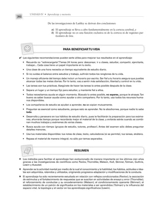 UNIDAD IV • Aprendizaje y memoria
202
De las investigaciones de Lashley se derivan dos conclusiones:
a) El aprendizaje se lleva a cabo fundamentalmente en la corteza cerebral, y
b) El aprendizaje no es una función exclusiva ni de la corteza ni de regiones par-
ticulares de ésta.
PARA BENEFICIARTU VIDA
Las siguientes recomendaciones pueden serte útiles para mejorar tus resultados en el aprendizaje:
• Recuerda no “sobrecargarte”
. Tienes 24 horas para: descansar, ir a clases, estudiar, compartir, ejercitarte,
trabajar... Cada cosa tiene un papel importante en tu éxito.
• Una clase de una hora necesita un tiempo equivalente de estudio diario.
• Si no cuidas el balance entre estudios y trabajo, sufrirán todos los renglones de tu vida.
• Un manejo eficiente del tiempo debe incluir un horario por escrito. Ser fiel a tu horario asegura que puedas
alcanzar todas las metas diarias. Por lo tanto, vas a sentir más satisfacción, libertad y control en tu vida.
• Las tareas son tus prácticas. Asegúrate de hacer las tareas lo antes posible después de la clase.
• Separa un lugar y un tiempo fijo para estudiar, y mantente fiel a ellos.
• Todos necesitamos ayuda en algún momento. Búscala lo antes posible, no esperes, porque te atrasas.Tan
bueno es saber buscar ayuda como ayudar a otro compañero. Por lo tanto, usa todos los recursos huma-
nos disponibles.
• Los compañeros de estudio se ayudan a aprender, no se copian mutuamente.
• Preguntar es esencial como estudiante, porque esto es aprender. No te abochornes, porque nadie lo sabe
todo.
• Desarrolla y persevera en tus hábitos de estudio diario, pues te facilitarán la preparación para tus exáme-
nes; ahorrarás tiempo porque recordarás mejor el material de la clase, y evitarás estrés cuando se combi-
nan muchos trabajos y exámenes de varias clases.
• Busca ayuda con tiempo (grupos de estudio, tutores, profesor). Antes del examen sólo debes preguntar
detalles menores.
• Usa tus materiales disponibles: tus notas de clase, texto, calculadoras (si se permite), tus tareas, etcétera.
• Repasa el material de manera integral, no sólo por temas separados.
RESUMEN
Los métodos para facilitar el aprendizaje han evolucionado de manera importante en los últimos cien años
gracias a las investigaciones de científicos como Pavlov, Thorndike, Watson, Hull, Skinner, Tolman, Guthrie,
Lewin y Ausubel.
Aprender es la actividad mental por medio de la cual el conocimiento y la habilidad, los hábitos, actitudes e idea-
les son adquiridos, retenidos y utilizados, originando progresiva adaptación y modificaciones de la conducta.
El aprendizaje ha sido recientemente estudiado en relación con reflejos condicionados (Pavlov); la asociación
de estímulos y el fortalecimiento de respuestas que se suscitan en actividades de ensayo y error (Thorndike);
el reforzamiento de conductas y su encadenamiento (Watson); el condicionamiento operante (Skinner); el
establecimiento de un patrón de significados en los materiales a ser aprendidos (Tolman) y la influencia del
espacio vital, la topología y el vector en los aprendizajes significativos (Lewin).
✔
♦
♦
♦
 
