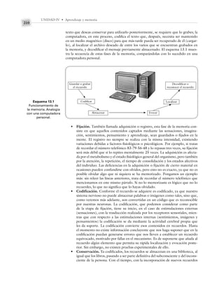 UNIDAD IV • Aprendizaje y memoria
210
texto que deseas conservar para utilizarlo posteriormente, se requiere que lo grabes; la
computadora, en este proceso, codifica el texto que, después, necesita ser mantenido
en un medio magnético (disco) para que más tarde pueda ser recuperado de él (cargar-
lo), al localizar el archivo deseado de entre los varios que se encuentran grabados en
la memoria, y decodificar el mensaje previamente almacenado. El esquema 13.1 mues-
tra la secuencia de estas fases de la memoria, comparándolas con lo sucedido en una
computadora personal.
• Fijación. También llamada adquisición o registro, esta fase de la memoria con-
siste en que aquellos contenidos captados mediante las sensaciones, imagina-
ción, sentimientos, pensamiento y aprendizaje, sean guardados o fijados en la
mente. El registro no siempre se realiza con la misma intensidad, existiendo
variaciones debidas a factores fisiológicos o psicológicos. Por ejemplo, si tratas
de recordar el número telefónico 83-79-56-48 y lo repasas tres veces, su fijación
será más débil que si lo repites mentalmente 25 veces. La adquisición es afecta-
da por el metabolismo y el estado fisiológico general del organismo, pero también
por la atención, la repetición, el tiempo de consolidación y los estados afectivos
del individuo. Las deficiencias en la adquisición o fijación de cierto material en
ocasiones pueden confundirse con olvidos, pero esto no es exacto, ya que no es
posible olvidar algo que ni siquiera se ha memorizado. Pongamos un ejemplo
más: sin releer las líneas anteriores, trata de recordar el número telefónico que
mencionamos en este mismo párrafo. Si no lo memorizaste es lógico que no lo
recuerdes, lo que no significa que lo hayas olvidado.
• Codificación. Conforme el recuerdo se adquiere es codificado, ya que nuestro
sistema nervioso no puede almacenar palabras o imágenes como tales, sino que,
como veremos más adelante, son convertidas en un código que es reconocible
por nuestras neuronas. La codificación, que podemos considerar como parte
de la etapa de fijación, tiene su inicio, en el caso de estimulaciones externas
(sensaciones), con la trasducción realizada por los receptores sensoriales, mien-
tras que con respecto a las estimulaciones internas (sentimientos, imágenes y
pensamientos) la codificación se da mediante la actividad cerebral propia que
les da soporte. La codificación convierte esos contenidos en recuerdos. Hasta
el momento no existe información concluyente que nos haga suponer que en la
codificación puedan generarse errores que nos lleven a establecer un recuerdo
equivocado, motivado por fallas en el mecanismo. Es de suponerse que añada al
recuerdo algún elemento que permita su rápida localización y evocación poste-
rior. Sin embargo, no existen pruebas experimentales de ello.
• Conservación. Ya codificados, los recuerdos se almacenan en una biblioteca, al
igual que los libros, pasando a ser parte definitiva del subconsciente y del incons-
ciente de la persona. Con el tiempo, con la incorporación de nuevos recuerdos
Guardar o grabar
el recuerdo
Codificar
Almacenar Evocar
Localizar
Decodificar o
reconocer el recuerdo
Esquema 13.1
Funcionamiento de
la memoria. Analogía
con una computadora
personal.
 