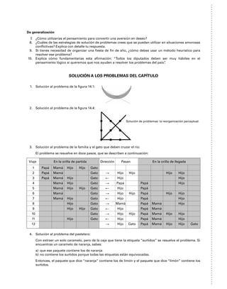 De generalización
7. ¿Cómo utilizarías el pensamiento para convertir una aversión en deseo?
8. ¿Cuáles de las estrategias de solución de problemas crees que se puedan utilizar en situaciones amorosas
conflictivas? Explica con detalle tu respuesta.
9. Si tienes necesidad de organizar una fiesta de fin de año, ¿cómo debes usar un método heurístico para
resolver ese problema?
10. Explica cómo fundamentarías esta afirmación: “Todos los diputados deben ser muy hábiles en el
pensamiento lógico si queremos que nos ayuden a resolver los problemas del país”
.
SOLUCIÓN A LOS PROBLEMAS DEL CAPÍTULO
1. Solución al problema de la figura 14.1:
2. Solución al problema de la figura 14.4:
3. Solución al problema de la familia y el gato que deben cruzar el río:
El problema se resuelve en doce pasos, que se describen a continuación:
Viaje En la orilla de partida Dirección Pasan En la orilla de llegada
1 Papá Mamá Hijo Hijo Gato
2 Papá Mamá Gato S Hijo Hijo Hijo Hijo
3 Papá Mamá Hijo Gato d Hijo Hijo
4 Mamá Hijo Gato S Papá Papá Hijo
5 Mamá Hijo Hijo Gato d Hijo Papá
6 Mamá Gato S Hijo Hijo Papá Hijo Hijo
7 Mamá Hijo Gato d Hijo Papá Hijo
8 Hijo Gato S Mamá Papá Mamá Hijo
9 Hijo Hijo Gato d Hijo Papá Mamá
10 Gato S Hijo Hijo Papá Mamá Hijo Hijo
11 Hijo Gato d Hijo Papá Mamá Hijo
12 S Hijo Gato Papá Mamá Hijo Hijo Gato
4. Solución al problema del pastelero:
Con extraer un solo caramelo, pero de la caja que tiene la etiqueta “surtidos” se resuelve el problema. Si
encuentras un caramelo de naranja, sabes:
a) que ese paquete contiene los de naranja
b) no contiene los surtidos porque todas las etiquetas están equivocadas.
Entonces, el paquete que dice “naranja” contiene los de limón y el paquete que dice “limón” contiene los
surtidos.
Solución de problemas: la reorganización perceptual.
 