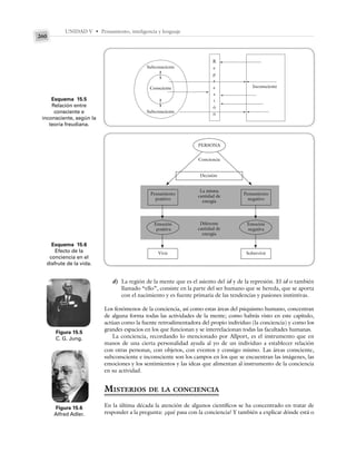 UNIDAD V • Pensamiento, inteligencia y lenguaje
260
d) La región de la mente que es el asiento del id y de la represión. El id o también
llamado “ello”, consiste en la parte del ser humano que se hereda, que se aporta
con el nacimiento y es fuente primaria de las tendencias y pasiones instintivas.
Los fenómenos de la conciencia, así como estas áreas del psiquismo humano, concentran
de alguna forma todas las actividades de la mente; como habrás visto en este capítulo,
actúan como la fuente retroalimentadora del propio individuo (la conciencia) y como los
grandes espacios en los que funcionan y se interrelacionan todas las facultades humanas.
La conciencia, recordando lo mencionado por Allport, es el instrumento que en
manos de una cierta personalidad ayuda al yo de un individuo a establecer relación
con otras personas, con objetos, con eventos y consigo mismo. Las áreas consciente,
subconsciente e inconsciente son los campos en los que se encuentran las imágenes, las
emociones y los sentimientos y las ideas que alimentan al instrumento de la conciencia
en su actividad.
MISTERIOS DE LA CONCIENCIA
En la última década la atención de algunos científicos se ha concentrado en tratar de
responder a la pregunta: ¿qué pasa con la conciencia? Y también a explicar dónde está o
Esquema 15.5
Relación entre
consciente e
inconsciente, según la
teoría freudiana.
Esquema 15.6
Efecto de la
conciencia en el
disfrute de la vida.
Subconsciente
Consciente
Subconsciente
R
e
p
r
e
s
i
ó
n
Inconsciente
PERSONA
Conciencia
Decisión
La misma
cantidad de
energía
Pensamiento
negativo
Pensamiento
positivo
Sobrevivir
Vivir
Diferente
cantidad de
energía
Emoción
negativa
Emoción
positiva
Figura 15.5
C. G. Jung.
Figura 15.6
Alfred Adler.
 