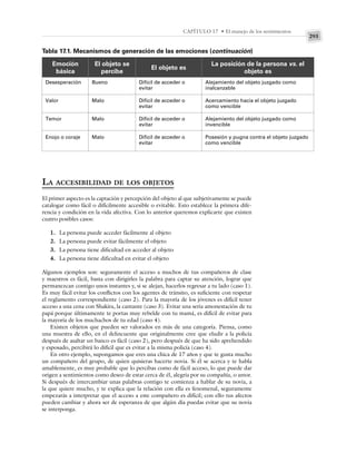 293
CAPÍTULO 17 • El manejo de los sentimientos
LA ACCESIBILIDAD DE LOS OBJETOS
El primer aspecto es la captación y percepción del objeto al que subjetivamente se puede
catalogar como fácil o difícilmente accesible o evitable. Esto establece la primera dife-
rencia y condición en la vida afectiva. Con lo anterior queremos explicarte que existen
cuatro posibles casos:
1. La persona puede acceder fácilmente al objeto
2. La persona puede evitar fácilmente el objeto
3. La persona tiene dificultad en acceder al objeto
4. La persona tiene dificultad en evitar el objeto
Algunos ejemplos son: seguramente el acceso a muchos de tus compañeros de clase
y maestros es fácil, basta con dirigirles la palabra para captar su atención, lograr que
permanezcan contigo unos instantes y, si se alejan, hacerlos regresar a tu lado (caso 1).
Es muy fácil evitar los conflictos con los agentes de tránsito, es suficiente con respetar
el reglamento correspondiente (caso 2). Para la mayoría de los jóvenes es difícil tener
acceso a una cena con Shakira, la cantante (caso 3). Evitar una seria amonestación de tu
papá porque últimamente te portas muy rebelde con tu mamá, es difícil de evitar para
la mayoría de los muchachos de tu edad (caso 4).
Existen objetos que pueden ser valorados en más de una categoría. Piensa, como
una muestra de ello, en el delincuente que originalmente cree que eludir a la policía
después de asaltar un banco es fácil (caso 2), pero después de que ha sido aprehendido
y esposado, percibirá lo difícil que es evitar a la misma policía (caso 4).
En otro ejemplo, supongamos que eres una chica de 17 años y que te gusta mucho
un compañero del grupo, de quien quisieras hacerte novia. Si él se acerca y te habla
amablemente, es muy probable que lo percibas como de fácil acceso, lo que puede dar
origen a sentimientos como deseo de estar cerca de él, alegría por su compañía, o amor.
Si después de intercambiar unas palabras contigo te comienza a hablar de su novia, a
la que quiere mucho, y te explica que la relación con ella es fenomenal, seguramente
empezarás a interpretar que el acceso a este compañero es difícil; con ello tus afectos
pueden cambiar y ahora ser de esperanza de que algún día puedas evitar que su novia
se interponga.
Tabla 17.1. Mecanismos de generación de las emociones (continuación)
Emoción
básica
El objeto se
percibe
El objeto es
La posición de la persona vs. el
objeto es
Desesperación
Valor
Temor
Enojo o coraje
Bueno
Malo
Malo
Malo
Difícil de acceder o
evitar
Difícil de acceder o
evitar
Difícil de acceder o
evitar
Difícil de acceder o
evitar
Alejamiento del objeto juzgado como
inalcanzable
Acercamiento hacia el objeto juzgado
como vencible
Alejamiento del objeto juzgado como
invencible
Posesión y pugna contra el objeto juzgado
como vencible
 