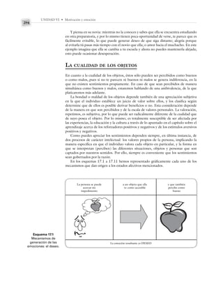 UNIDAD VI • Motivación y emoción
294
Y piensa en su novia: mientras no la conoces y sabes que ella se encuentra estudiando
en otra preparatoria, y por lo mismo tienen poca oportunidad de verse, te parece que es
fácilmente evitable, lo que puede generar deseo de que siga distante; alegría porque
al evitarla tú pasas más tiempo con el novio que ella; o amor hacia el muchacho. En este
ejemplo imagina que ella se cambia a tu escuela y ahora no puedes mantenerla alejada;
esto puede ocasionar desesperación.
LA CUALIDAD DE LOS OBJETOS
En cuanto a la cualidad de los objetos, éstos sólo pueden ser percibidos como buenos
o como malos, pues si no te parecen ni buenos ni malos se genera indiferencia, en la
que no existen sentimientos propiamente. En caso de que sean percibidos de manera
simultánea como buenos y malos, estaremos hablando de una ambivalencia, de la que
platicaremos más adelante.
La bondad o maldad de los objetos depende también de una apreciación subjetiva
en la que el individuo establece un juicio de valor sobre ellos, y los clasifica según
determine que de ellos es posible derivar beneficios o no. Esta consideración depende
de la manera en que son percibidos y de la escala de valores personales. La valoración,
repetimos, es subjetiva, por lo que puede ser radicalmente diferente de la cualidad que
de suyo posea el objeto. Por lo mismo, es totalmente susceptible de ser afectada por
las experiencias, la educación y la cultura a través de lo apuntado en el capítulo sobre el
aprendizaje acerca de los reforzadores positivos y negativos y de los estímulos aversivos
positivos y negativos.
Como puedes apreciar los sentimientos dependen siempre, en última instancia, de
dos procesos de carácter intelectual: los valores propios de la persona, implicando la
manera específica en que el individuo valora cada objeto en particular, y la forma en
que se interpretan (perciben) las diferentes situaciones, objetos y personas que son
captados por nuestros sentidos. Por ello, siempre es conveniente que los sentimientos
sean gobernados por la razón.
En los esquemas 17.1 a 17.11 hemos representado gráficamente cada uno de los
mecanismos que dan origen a los estados afectivos mencionados.
La persona se puede
acercar sin
impedimento
Esquema 17.1
Mecanismos de
generación de las
emociones: el deseo.
a un objeto que ella
ve como accesible
y que también
percibe como
bueno
La emoción resultante es DESEO
 