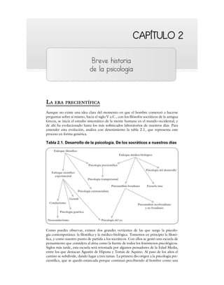 CAPÍTULO 2
CAPÍTULO 2
Breve historia
de la psicología
LA ERA PRECIENTÍFICA
Aunque no existe una idea clara del momento en que el hombre comenzó a hacerse
preguntas sobre sí mismo, hacia el siglo V a.C., con los filósofos socráticos de la antigua
Grecia, se inicia el estudio sistemático de la mente humana en el mundo occidental, y
de ahí ha evolucionado hasta los más sofisticados laboratorios de nuestros días. Para
entender esta evolución, analiza con detenimiento la tabla 2.1, que representa este
proceso en forma genérica.
Tabla 2.1. Desarrollo de la psicología. De los socráticos a nuestros días
Enfoque filosófico
Enfoque científico
experimental
Enfoque médico-biológico
Psicología precientífica
Psicología del desarrollo
Psicoanálisis neofreudiano
y no freudiano
Escuela rusa
Psicoanálisis freudiano
Psicología transpersonal
Psicología existencialista
Gestalt
Conductismo
Psicología genética
Neoconductismo Psicología del yo
Como puedes observar, existen dos grandes vertientes de las que surge la psicolo-
gía contemporánea: la filosófica y la médico-biológica. Tomemos en principio la filosó-
fica, y como nuestro punto de partida a los socráticos. Con ellos se gestó una escuela de
pensamiento que considera al alma como la fuente de todos los fenómenos psicológicos.
Siglos más tarde, esta escuela será retomada por algunos pensadores de la Edad Media,
entre los que destacan Agustín de Hipona y Tomás de Aquino. Al paso de los años el
camino se subdivide, dando lugar a tres ramas. La primera dio origen a la psicología pre-
científica, que se quedó estancada porque continuó percibiendo al hombre como una
 