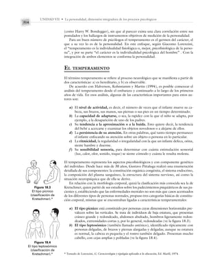 UNIDAD VII • La personalidad, dimensión integradora de los procesos psicológicos
314
(como Harry W. Bondegger), sin que al parecer exista una clara correlación entre sus
postulados y los hallazgos de instrumentos objetivos de medición de la personalidad.
Para un buen número de psicólogos el temperamento es el germen del carácter, el
que a su vez lo es de la personalidad. En este enfoque, según Giacomo Lorenzini,
el “temperamento es la individualidad fisiológica o, mejor, psicofisiológica de la perso-
na”, y por su parte “el carácter es la individualidad psicológica del hombre” . Con la
integración de ambos elementos se conforma la personalidad.
EL TEMPERAMENTO
El término temperamento se refiere al proceso neurológico que se manifiesta a partir de
dos características: a) es hereditario, y b) es observable.
De acuerdo con Halverson, Kohnstamm y Martin (1994), es posible comenzar el
análisis del temperamento desde el embarazo y continuarlo a lo largo de los primeros
años de vida. En esos análisis, algunas de las características importantes para estos au-
tores son:
a) El nivel de actividad, es decir, el número de veces que el infante mueve su ca-
beza, sus brazos, sus manos, sus piernas o sus pies en un tiempo determinado.
b) La capacidad de adaptarse, o sea, la rapidez con la que el niño se adapta, por
ejemplo, a la desaparición de uno de los padres.
c) Su tendencia a la aproximación o a la huida. Esto quiere decir, la tendencia
del bebé a acercarse y examinar los objetos novedosos o a alejarse de ellos.
d) La persistencia de su atención. En otras palabras, qué tanto tiempo permanece
el infante enfocando su atención sobre un objeto o persona en lo particular.
e) La ritmicidad, la regularidad o irregularidad con la que un infante defeca, orina,
siente hambre y duerme.
f) Su sensibilidad sensoria, para determinar con cuánta estimulación sensorial
(luz, calor, olor, sonido, toque) se siente cómodo y cuánta le resulta molesta.
El temperamento representa los aspectos psicofisiológicos y con componente genético
del individuo. Desde hace más de 30 años, Gustavo Pittaluga realizó una enumeración
detallada de sus componentes: la constitución orgánica congénita, el sistema endocrino,
la composición del plasma sanguíneo, la estructura del sistema nervioso, así como la
situación neuropsíquica que de ella se derive.
En relación con la morfología corporal, quizá la clasificación más conocida sea la de
Kretschmer, quien partió de sus estudios sobre los padecimientos psiquiátricos de sus pa-
cientes y, estableciendo que las enfermedades mentales no son más que casos acentuados
de los diferentes tipos de personas normales, propuso tres categorías básicas de constitu-
ción corporal, mismas que se encontraban ligadas a características temperamentales:
a) El tipo pícnico: está constituido por personas cuyas dimensiones horizontales pre-
valecen sobre las verticales. Se trata de individuos de baja estatura, que presentan
cráneo grande y redondeado, abdomen abultado, hombros ligeramente redon-
deados, extremidades cortas y, por lo general, redondeadas (ve la figura 18.3).
b) El tipo leptosómico (también llamado asténico), identificado típicamente con
personas delgadas, de brazos y piernas alargadas y delgadas; aunque su estatura
es normal, la cabeza es pequeña y el rostro también delgado. Presentan mucho
cabello, con cejas amplias y pobladas (ve la figura 18.4).
Figura 18.3
El tipo pícnico
(clasificación de
Kretschmer).*
* Tomado de Lorenzini, G. Caracterología y tipología aplicada a la educación, Ed. Marfil, 1974.
Figura 18.4
El tipo leptosómico
(clasificación de
Kretschmer).*
 