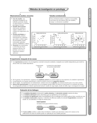 Herrera - Introduccion A La Psicologia.pdf