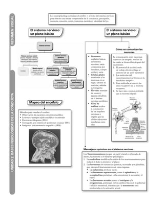 Herrera - Introduccion A La Psicologia.pdf