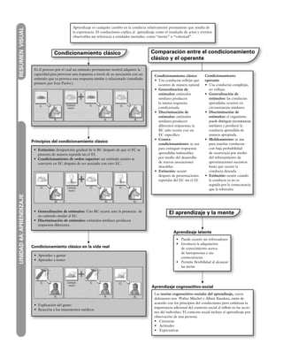 Herrera - Introduccion A La Psicologia.pdf