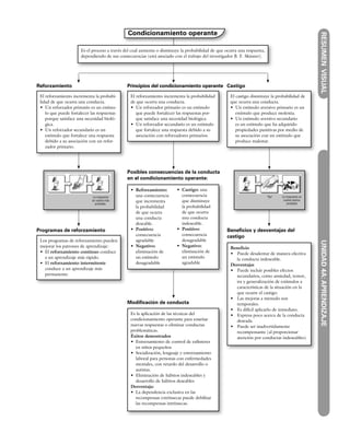 Herrera - Introduccion A La Psicologia.pdf