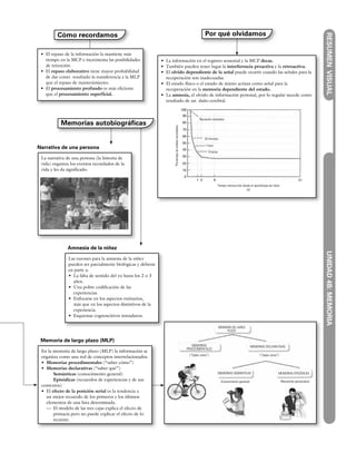 Herrera - Introduccion A La Psicologia.pdf