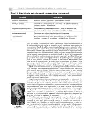 UNIDAD I • Fundamentos científicos y campos de aplicación de la psicología actual
22
Psicología del desarrollo
Psicología genética
Programación neurolingüística
Análisis transaccional
Cognoscitivismo
Evolución biológica, psicológica y social del ser humano
Desarrollo de la inteligencia, del juicio moral y de la formación de los
conceptos lógicos y matemáticos
Cambios de conducta y de sentimientos a partir de la relación que
mantienen el pensamiento, el comportamiento y el lenguaje
Tecnología para mejorar las relaciones interpersonales
Procesos mentales tales como el pensamiento y la percepción para
contribuir a procesos de aprendizaje y de relación con el mundo
Tabla 2.3. Orientación de las corrientes más representativas (continuación)
Corriente Orientación
Max Wertheimer, Wolfgang Köeler y Kurt Koffka dieron origen a una escuela más, en
la que lo importante es el estudio de la conducta y de la experiencia, pero consideradas
como un todo. Para la Gestalt los fenómenos psicológicos deben ser estudiados holísti-
camente, es decir, sin aislarlos de su entorno ni fragmentarlos en pequeñas partes, ya que
esto destruye sus características unitarias. Aunque toman en cuenta la participación del
sistema nervioso, para estos psicólogos la corteza cerebral es el único campo de fuerza
que se mantiene constantemente en equilibrio. Cuando la persona recibe un estímulo,
éste no sólo afecta una determinada área, sino que impacta a la globalidad del campo,
ya que todo tiene que reaccionar para restablecer el equilibrio perdido con la capta-
ción de dicho estímulo. Aunque esta corriente es más conocida por sus aportaciones
en el terreno de las sensaciones y las percepciones, sus hallazgos se han llevado a otros
terrenos, como el de la clínica y la educación. En el estudio de los fenómenos totales,
los gestaltistas analizan tanto lo relativo a la forma como lo que pertenece al fondo.
Desde finales de los años noventa ha tomado un fuerte impulso una nueva corriente
de la psicología, llamada psicología transpersonal. Aunque sus orígenes se encuentran
unos 20 años antes, su difusión comenzó realmente hasta finales de siglo. Influida
fuertemente por las filosofías de Oriente, su postulado básico es que en su interior el
hombre es una sola realidad: su cuerpo, mente (tanto consciente como inconsciente) y
su espíritu, además es un solo ser junto con todo el Universo. Uno de sus más renom-
brados exponentes es Ken Wilber.
La psicología del desarrollo comenzó con una serie de estudios en niños, en la Clí-
nica de Desarrollo Infantil de Yale. Arnold Gesell se interesó por identificar si existían
indicadores de tipo motor, adaptativo, lingüístico y de comportamiento social que pu-
dieran servir como parámetro para medir el grado de desarrollo. Sus estudios incluyeron
a cientos de niños, desde recién nacidos hasta los 12 años, y sirvieron para determinar
cuáles conductas pueden ser entendidas como normales dentro de este proceso y cuáles
no. Al paso de los años, otros investigadores continuaron estos estudios explorando la
adolescencia, la juventud, la edad madura y la senectud. Especialmente en el caso de
los niños, las escalas desarrolladas por Gesell son de utilidad para educar a aquellos que
presentan problemas en su proceso de maduración.
Otro destacado representante de la psicología del desarrollo es Erik Erikson. Este
autor, aprovechando algunos de los avances alcanzados por el psicoanálisis, postuló la
existencia de ocho etapas del desarrollo. Cada etapa se caracteriza por la aparición de
una crisis en la que se manifiesta un conflicto entre dos maneras de actuar. El único me-
dio para alcanzar el desarrollo y pasar a las siguientes etapas es resolver tales conflictos.
Carl Rogers es el creador de la psicología no directiva o “psicología del yo”. Habien-
do estudiado originalmente religión e historia, Rogers decide ingresar a la psicología
Figura 2.6
Erik Erikson
 