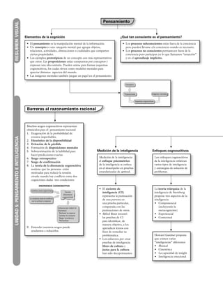 Herrera - Introduccion A La Psicologia.pdf