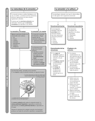 Herrera - Introduccion A La Psicologia.pdf
