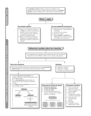 Herrera - Introduccion A La Psicologia.pdf
