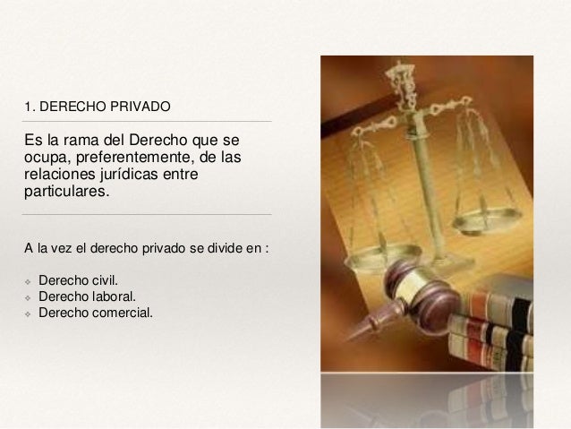 Derecho privado y derecho publico