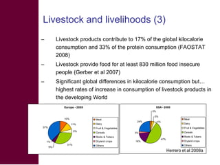 Livestock and greenhouse gas emissions: Mitigation options and trade-offs